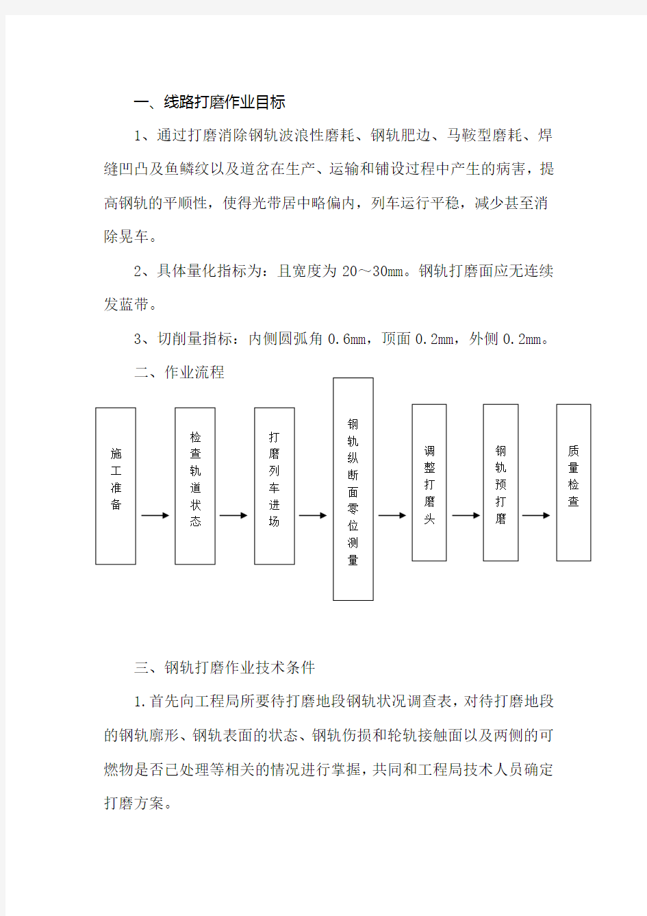 线路打磨作业指导书