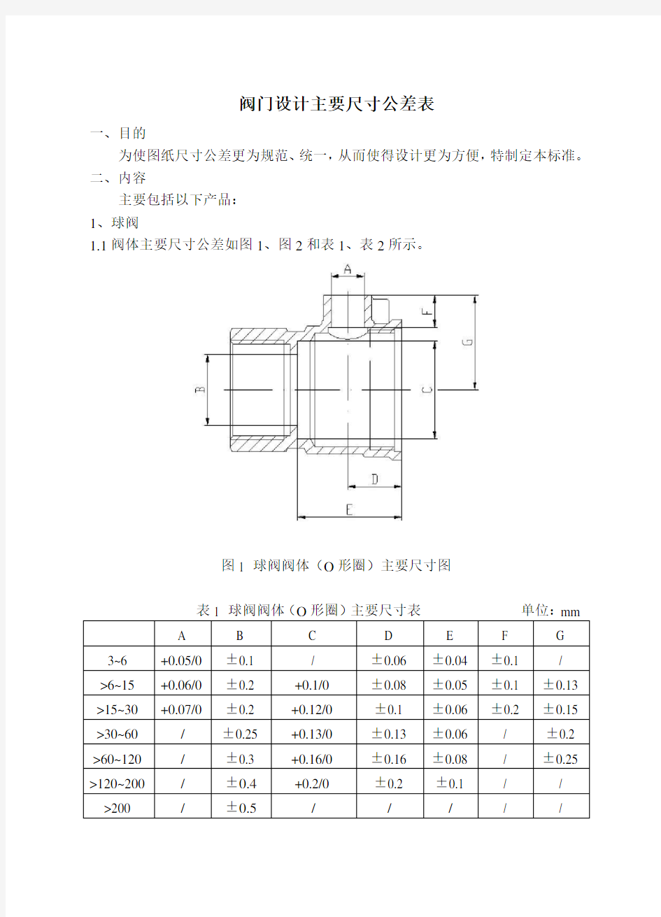 主要尺寸公差表