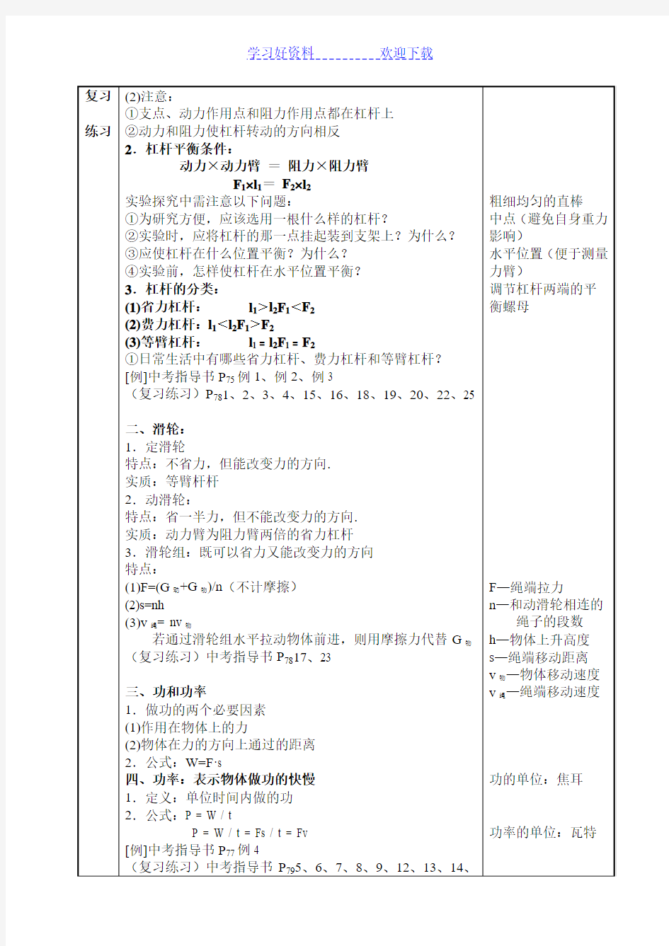 简单机械和功总复习教案