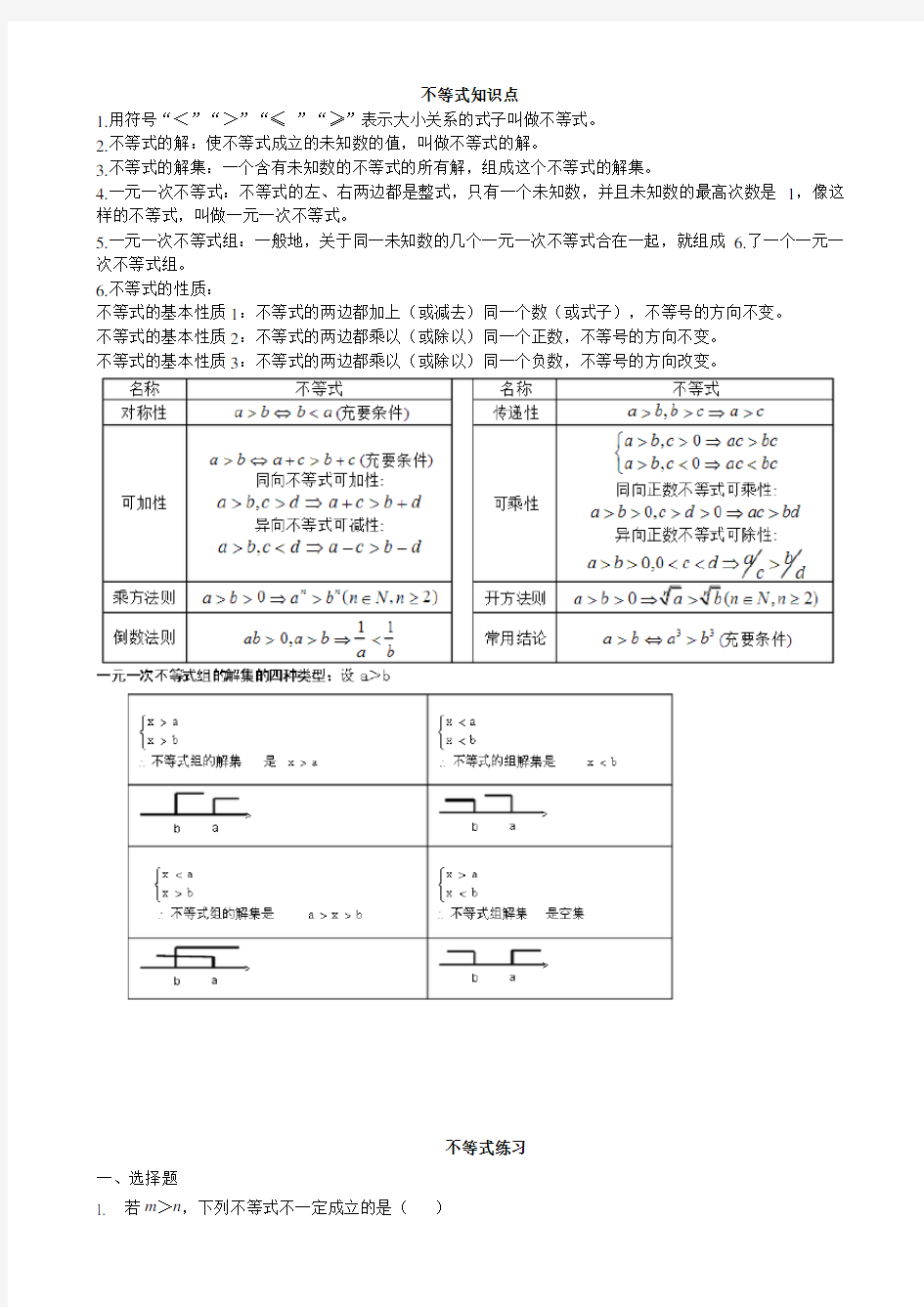 初一数学七下不等式所有知识点总结和常考题型练习题