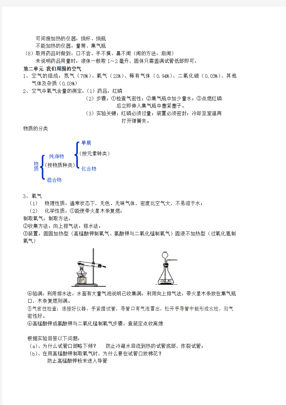 初三化学上知识点总结