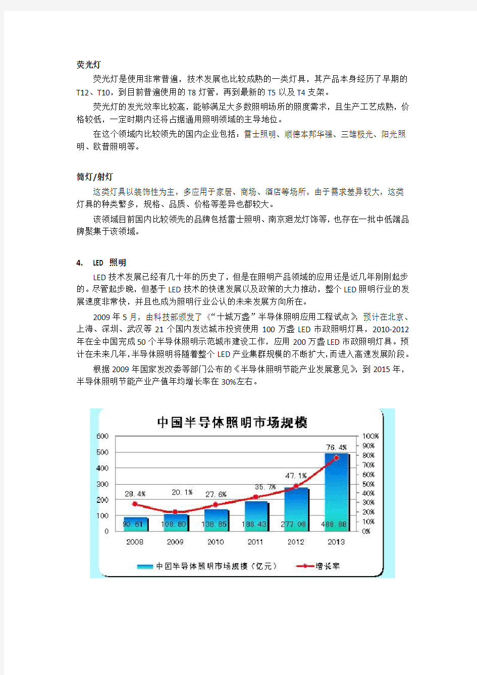 中国照明行业现状分析