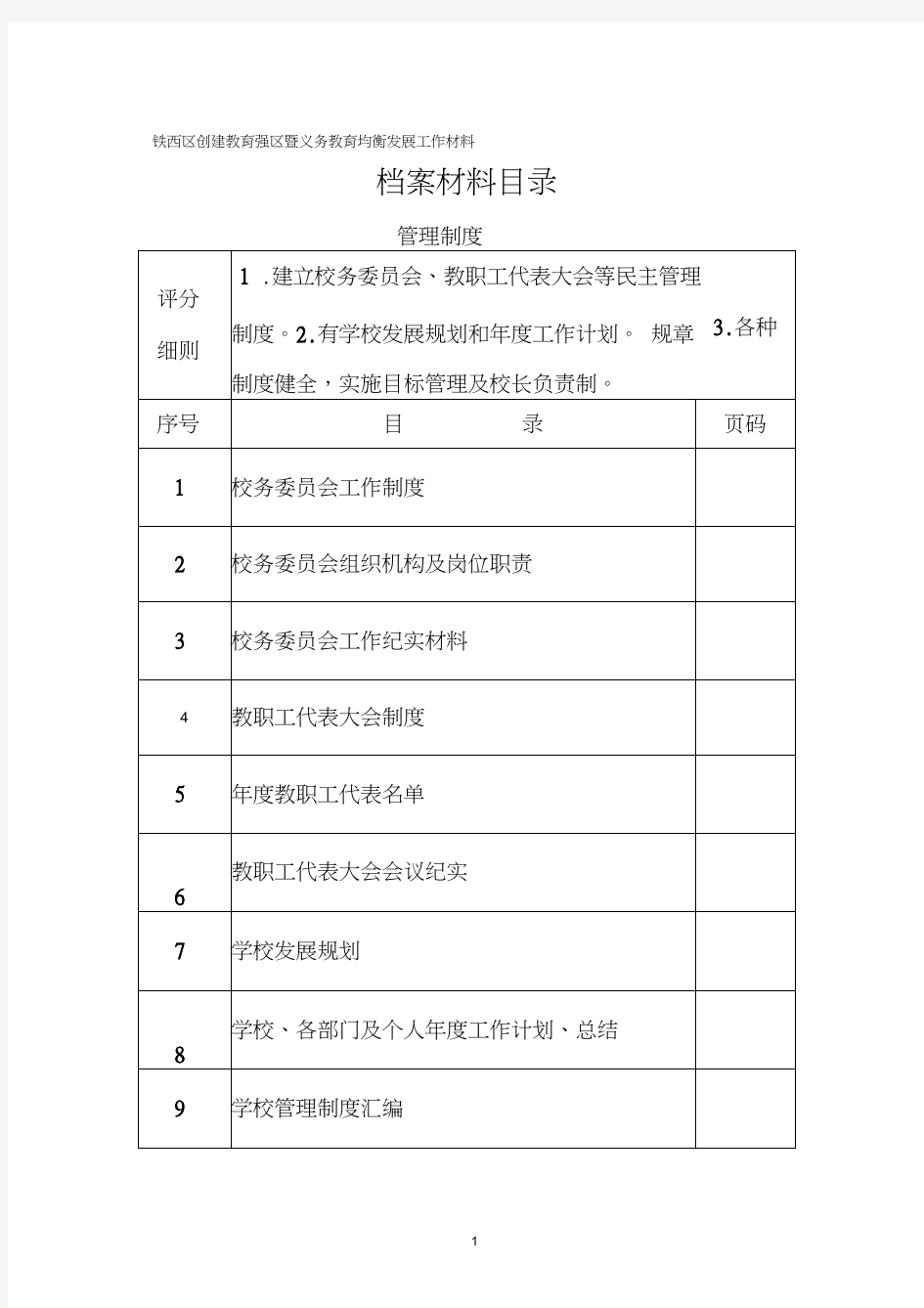 义务教育小学档案目录参考