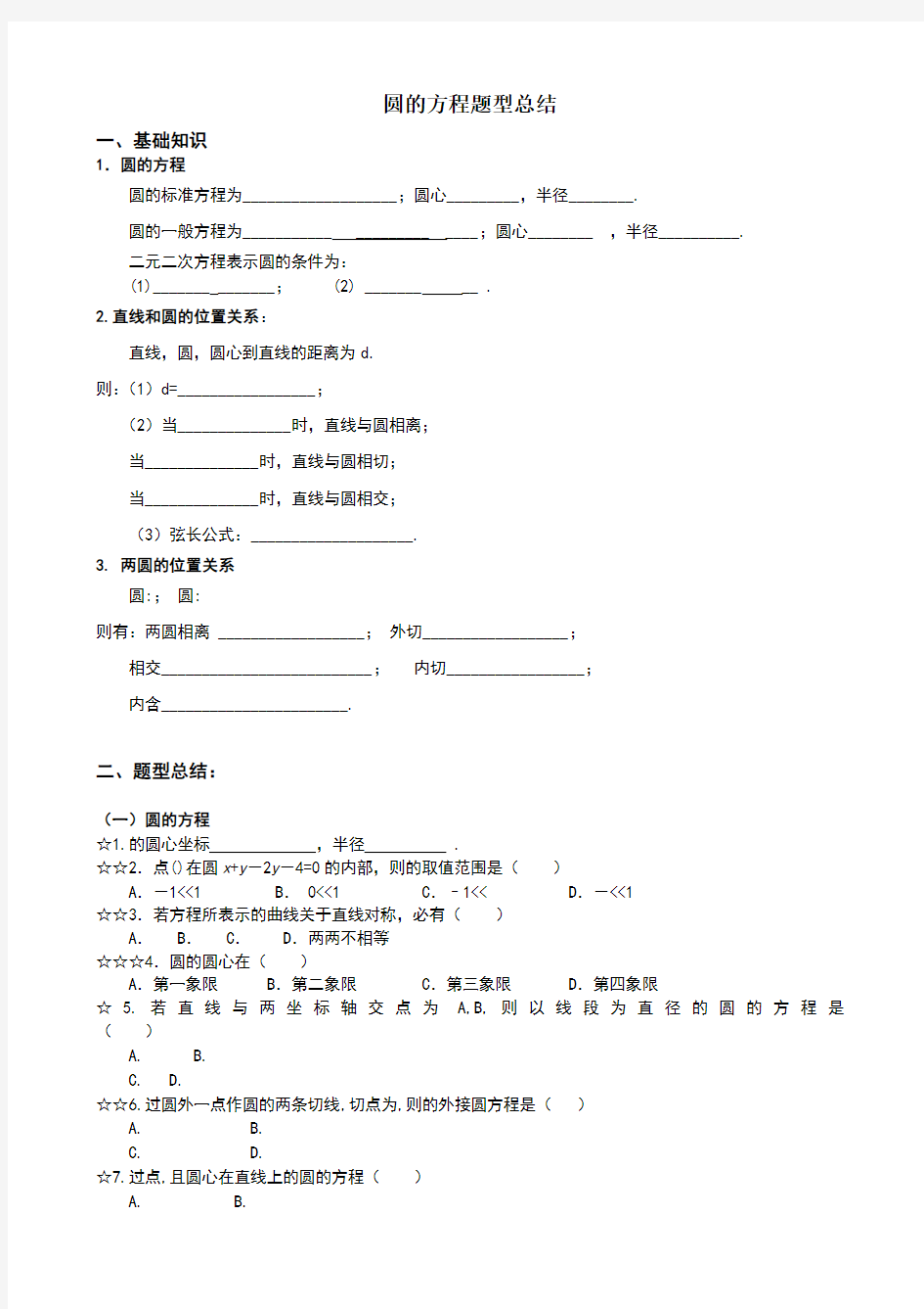 圆的方程题型总结