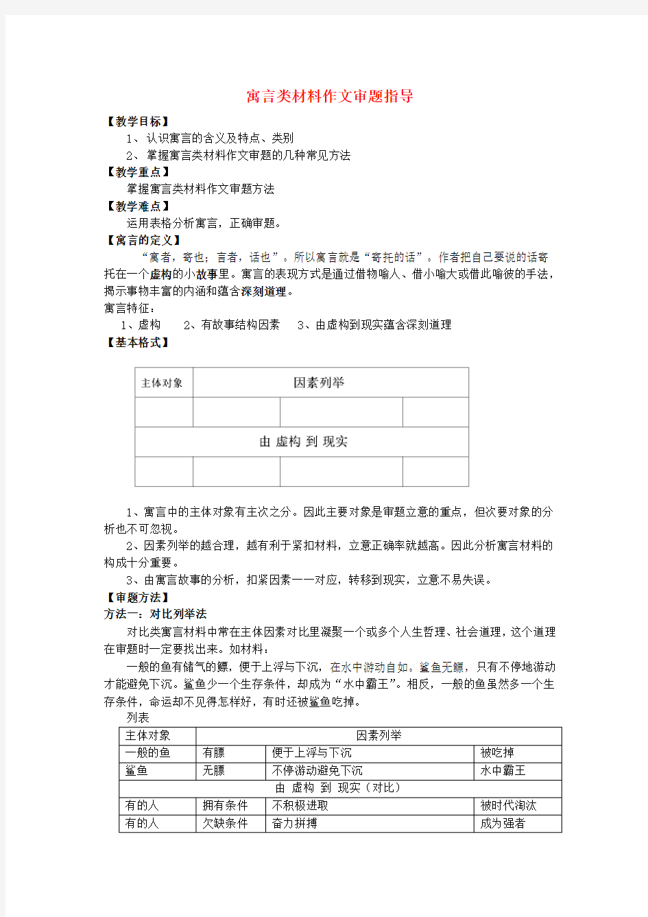 2020年高考语文 寓言类材料作文审题教案