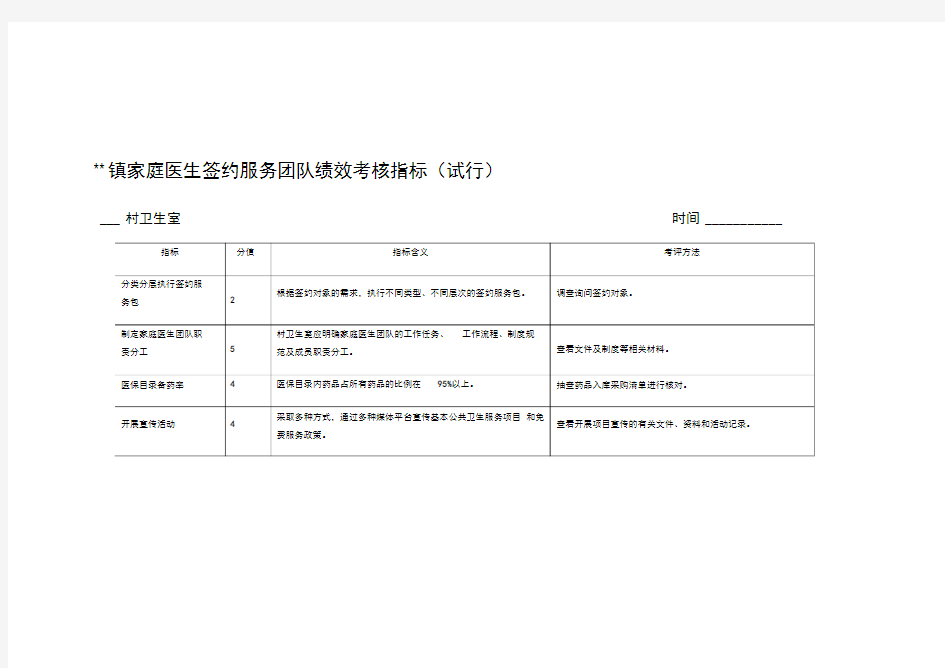 镇家庭医生签约服务团队绩效考核指标