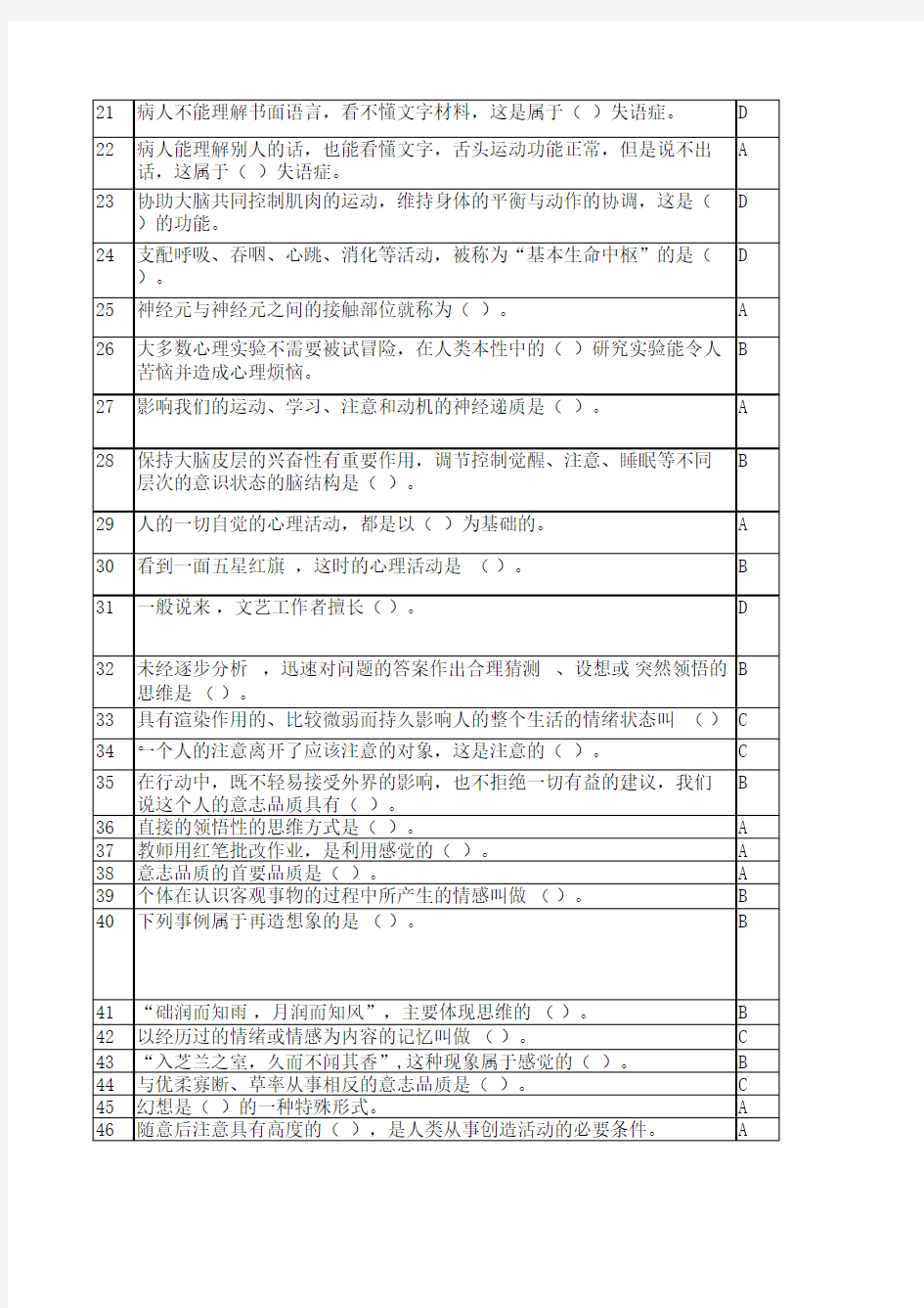 公共心理学题库(定稿)