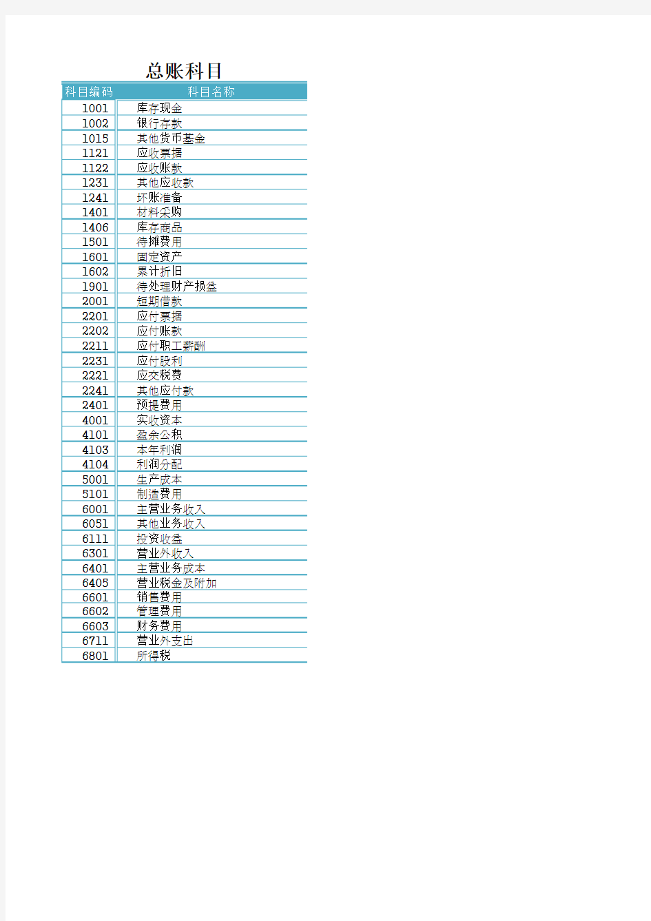 会计凭证管理Excel表格模板