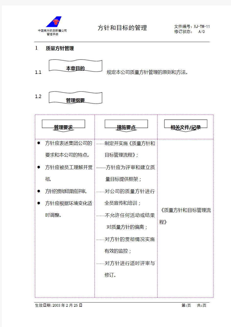 1.2方针和目标的管理