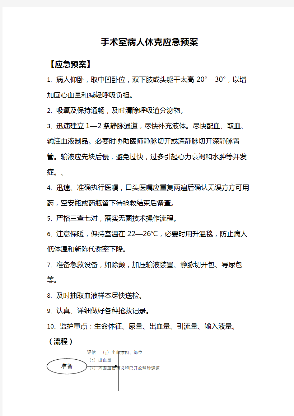 手术室病人休克应急预案及流程