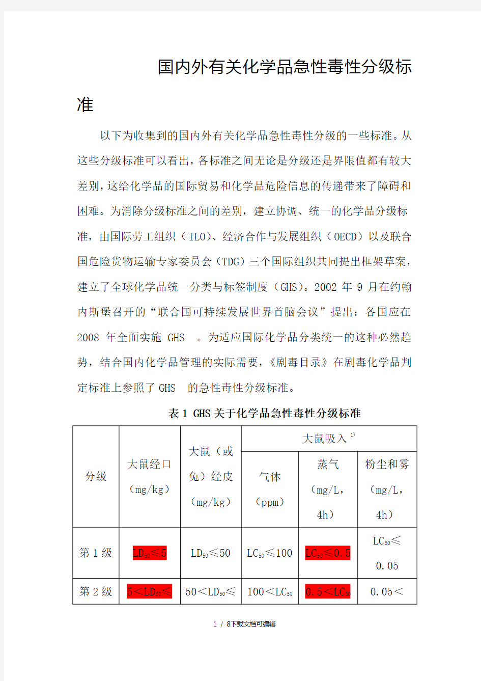 国内外有关化学品急性毒性分级标准