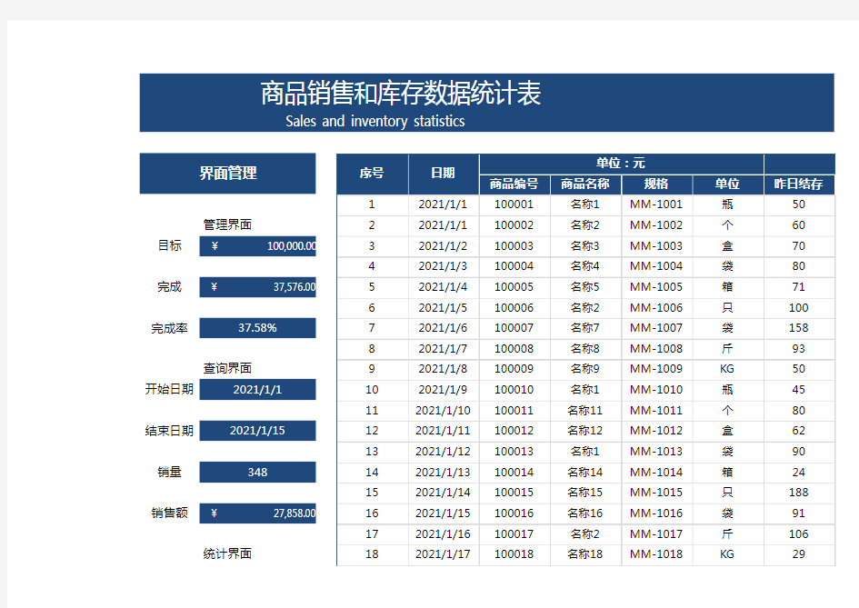 商品销售和库存数据统计表