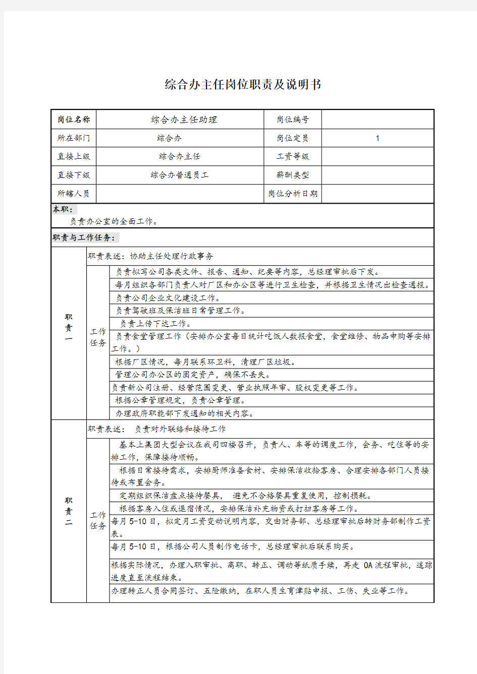 3.综合办主任助理岗位职责说明书