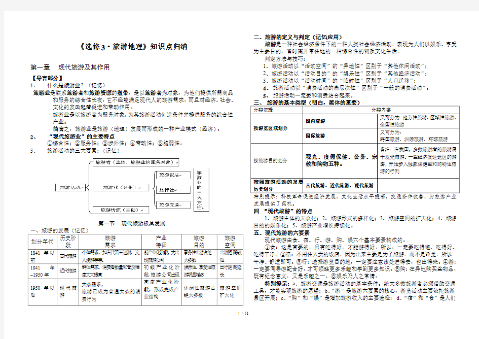 《人教版·高中地理·选修三旅游地理》知识点归纳