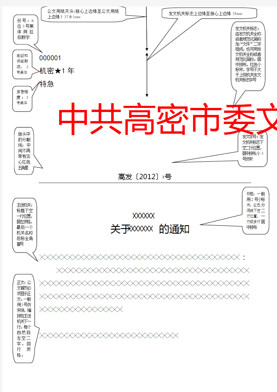 党政机关公文格式规范模板