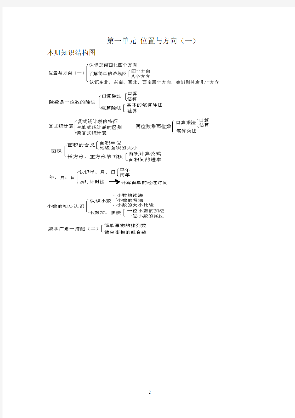 最新人教版三年级数学下册教案