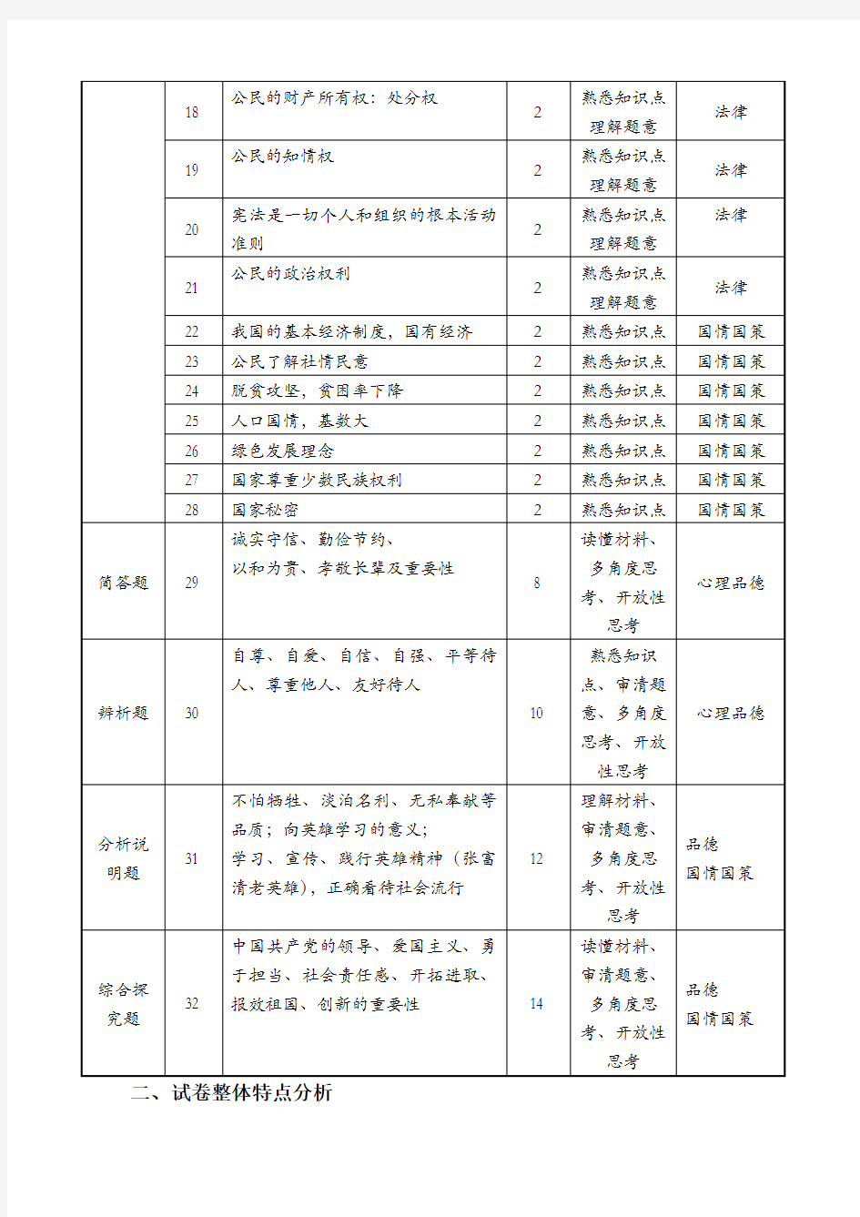 广东省2019年中考道德与法治试卷分析报告