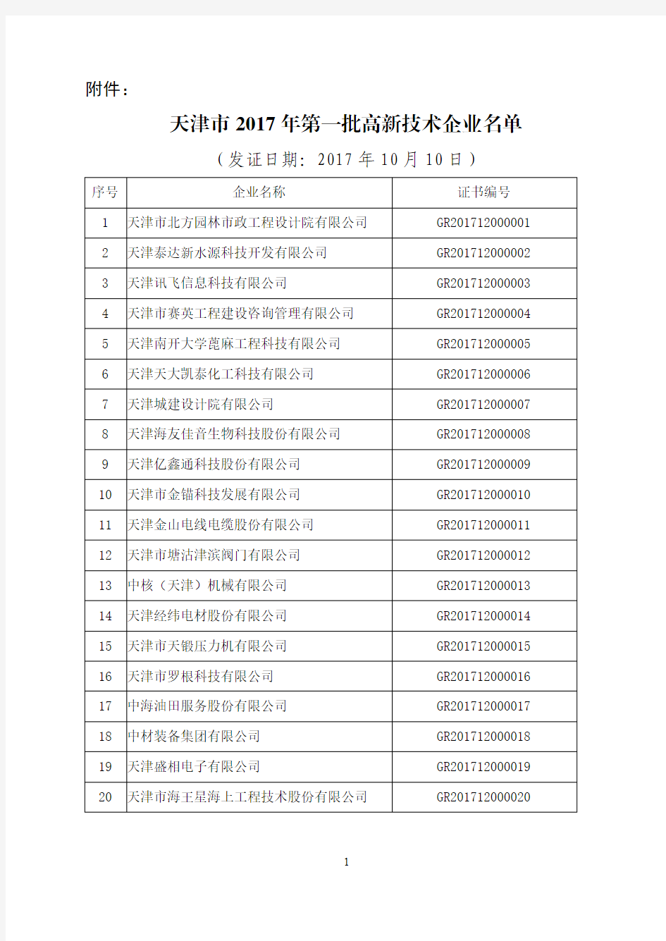 天津市2017年第一批高新技术企业名单