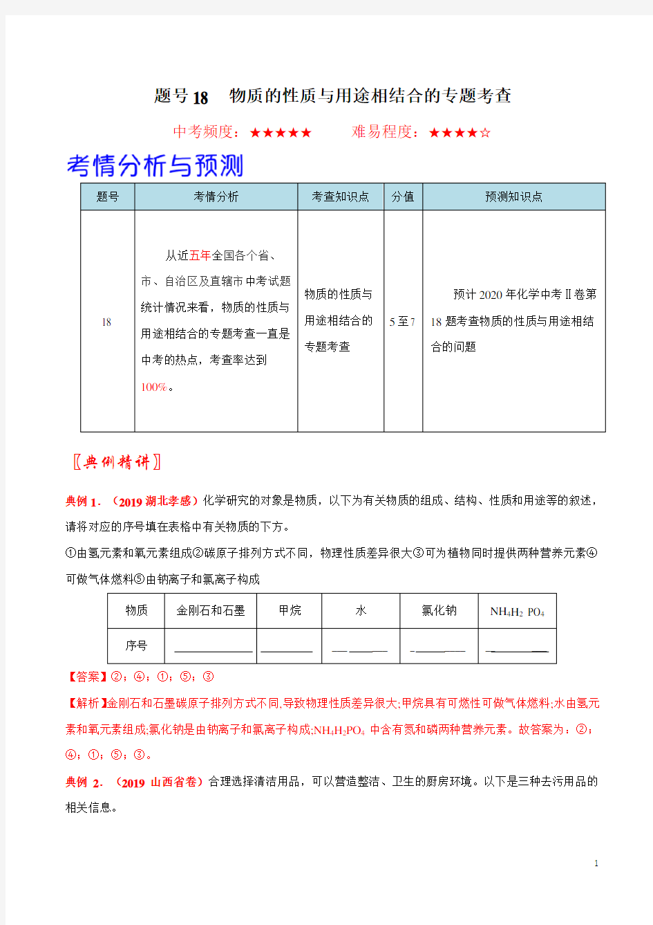 题号18  物质的性质与用途相结合的专题考查(解析版)