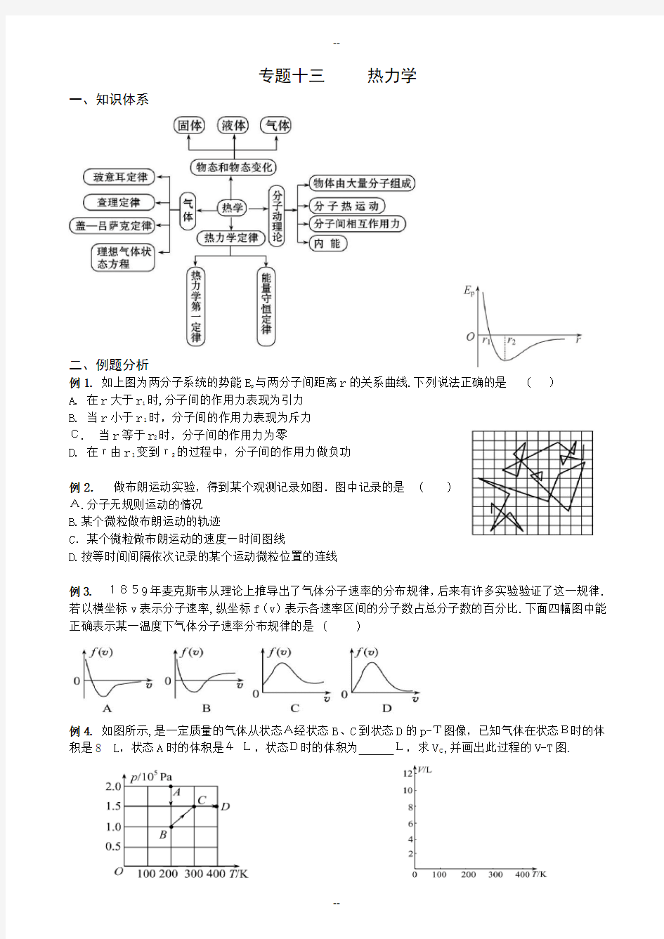 高中物理选修3-3专题练习--热力学定律(附答案)