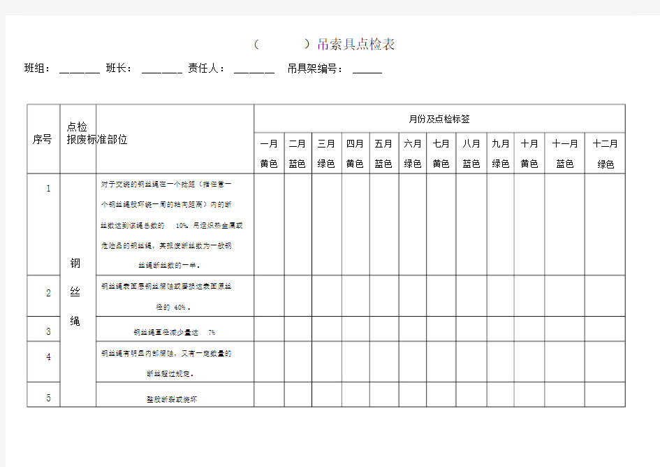 吊索具点检表格.doc