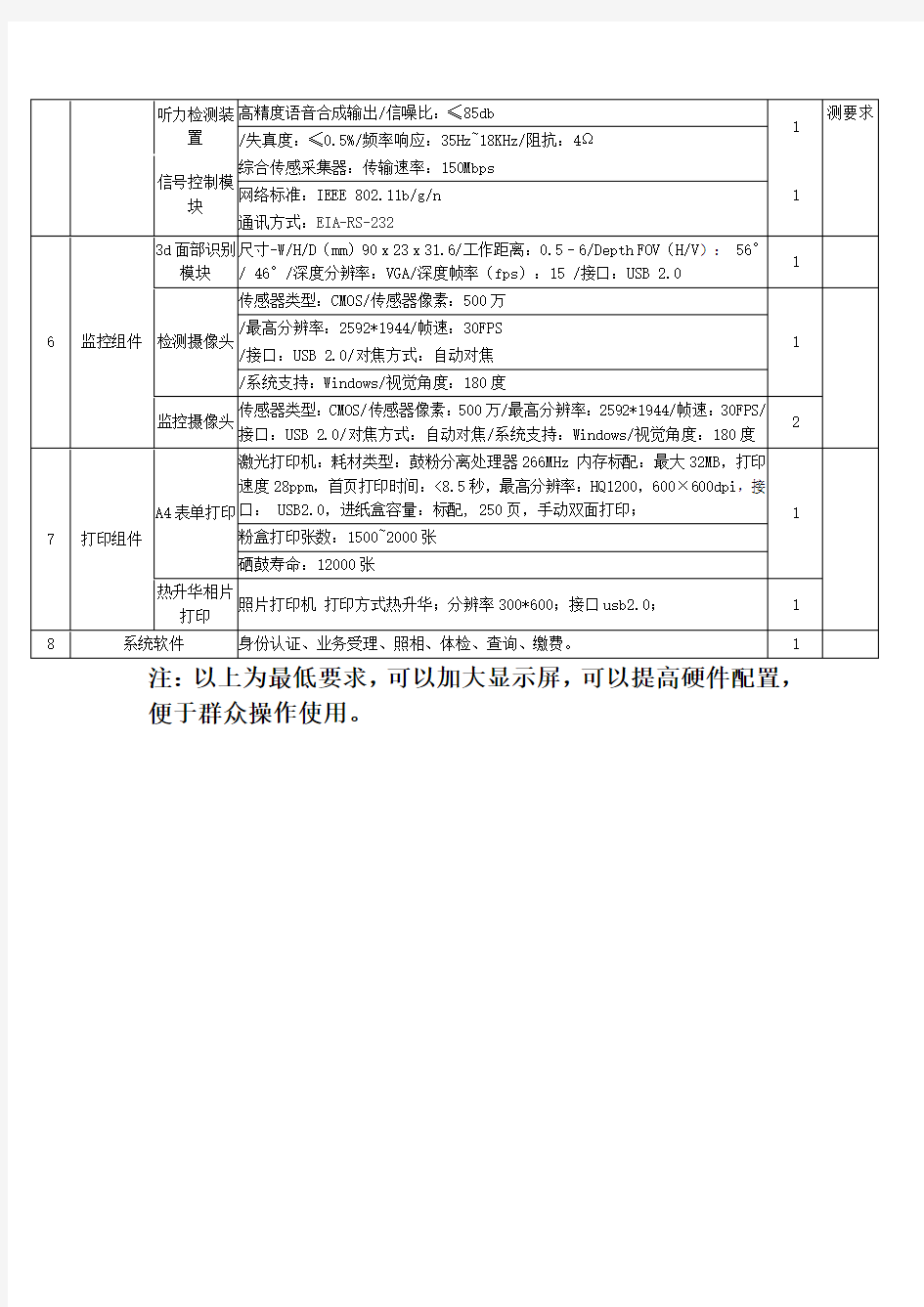 微车管所自助一体机技术参数主要功能及流程