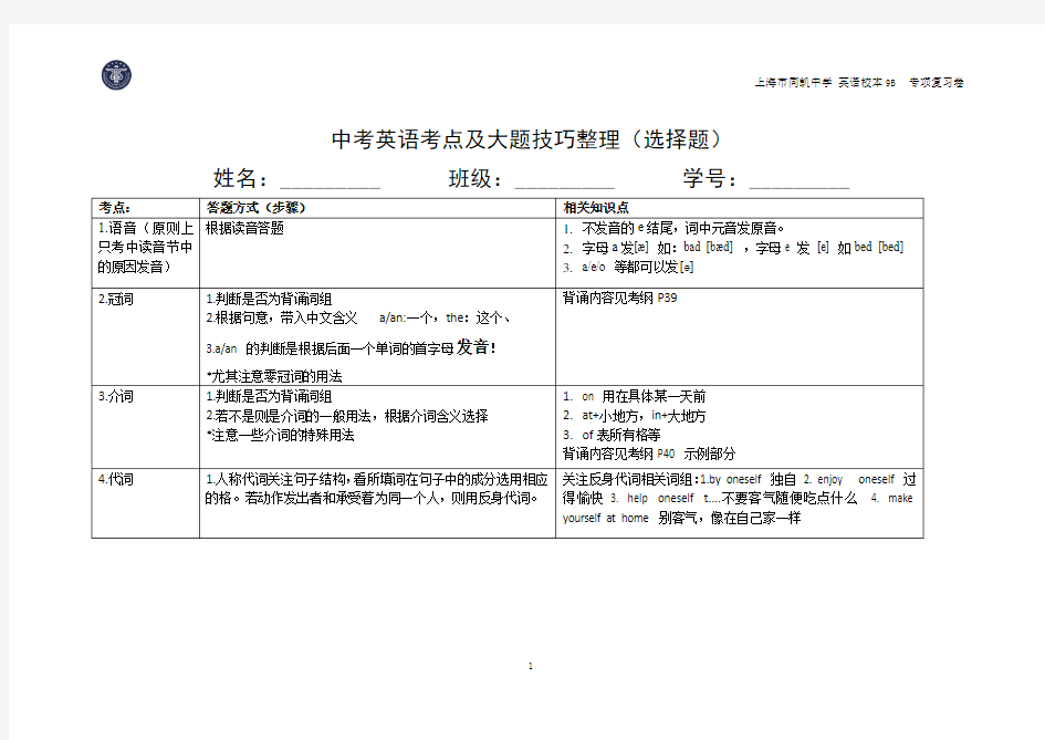 中考英语考点分析