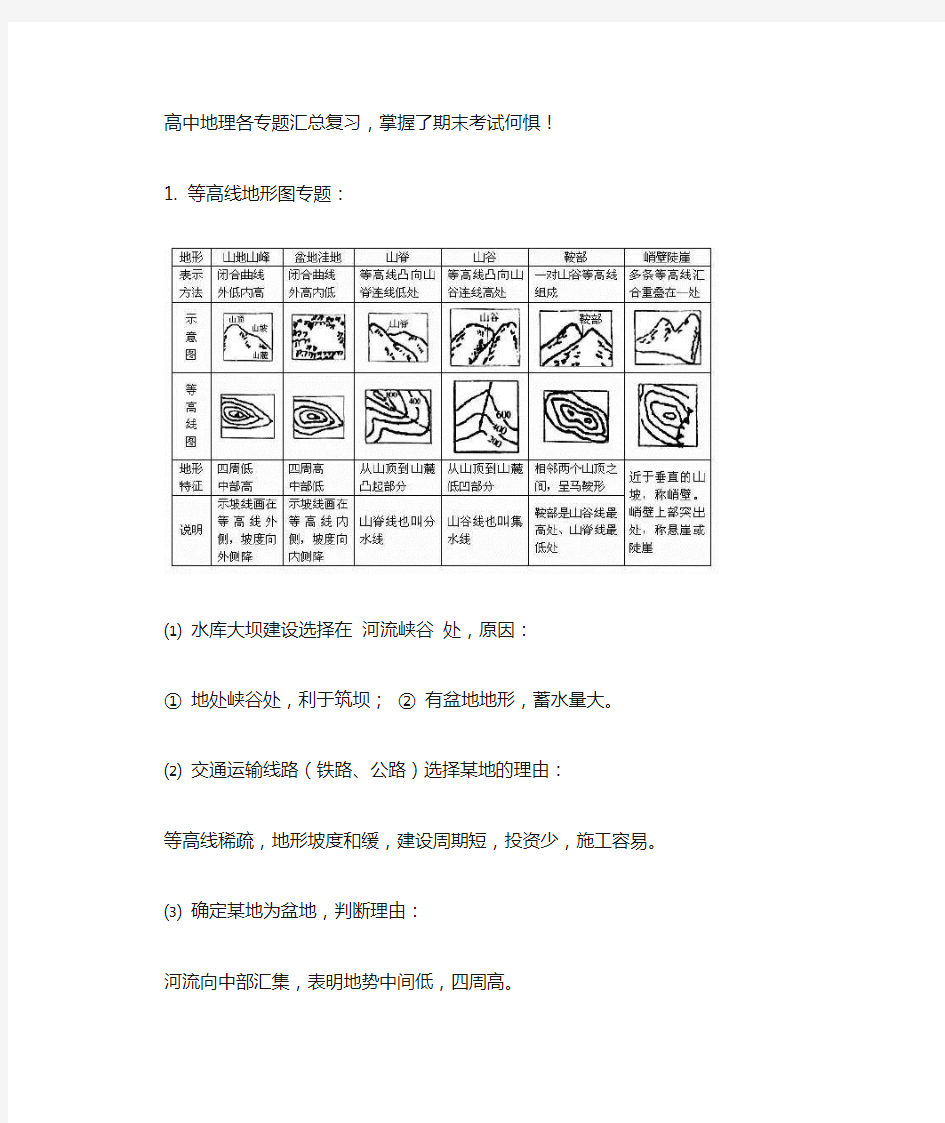 高中地理各专题汇总复习