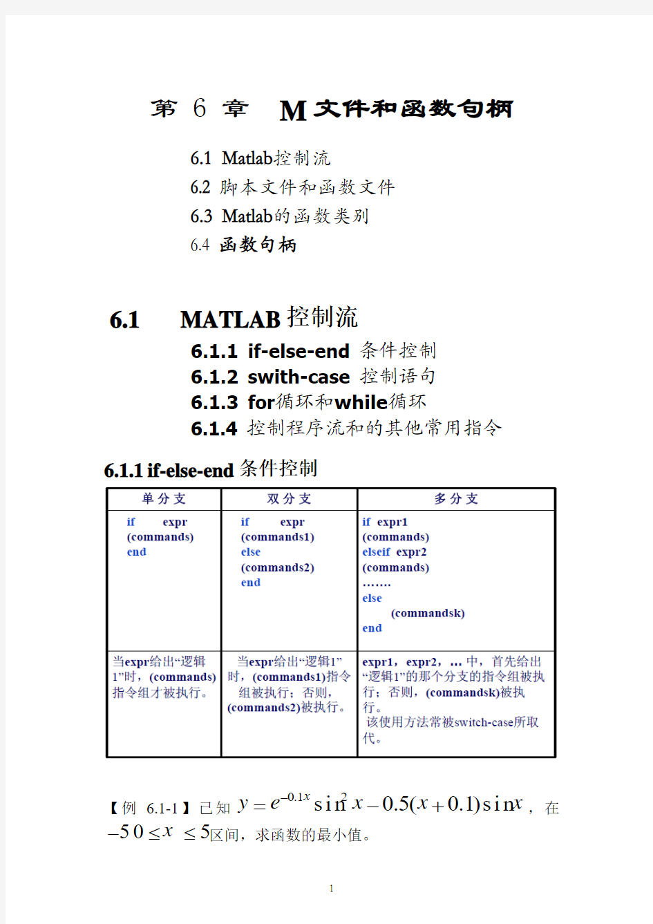 MATLAB函数句柄和M文件