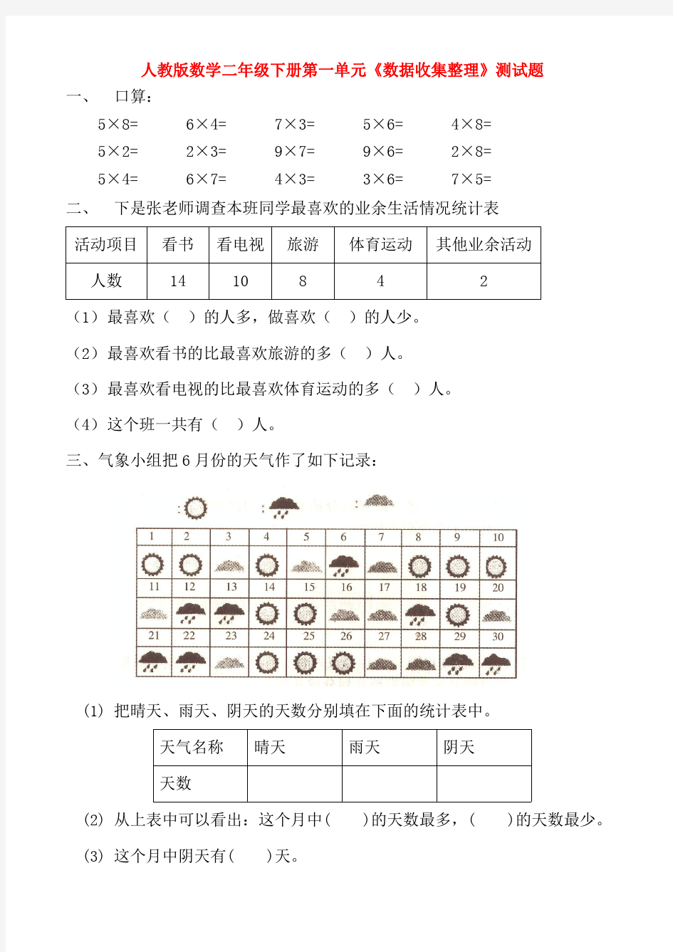 二年级下册数学各单元试卷