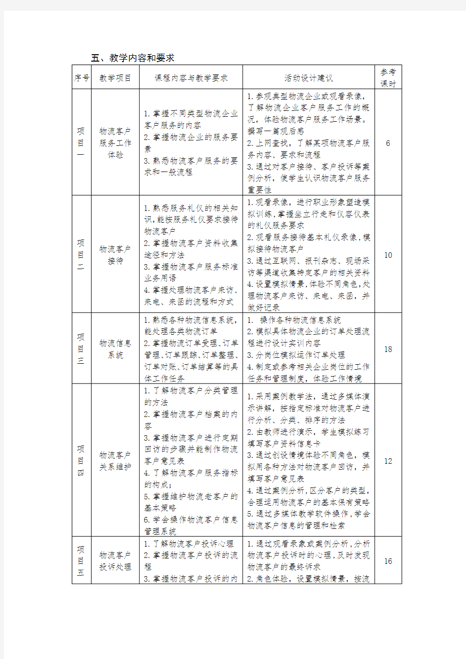 《物流客户服务》课程标准