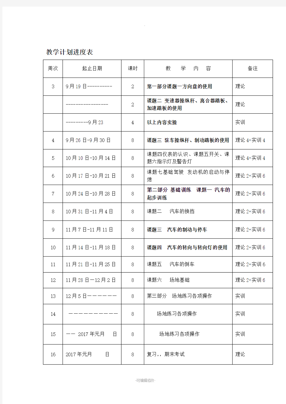 汽车驾驶教案