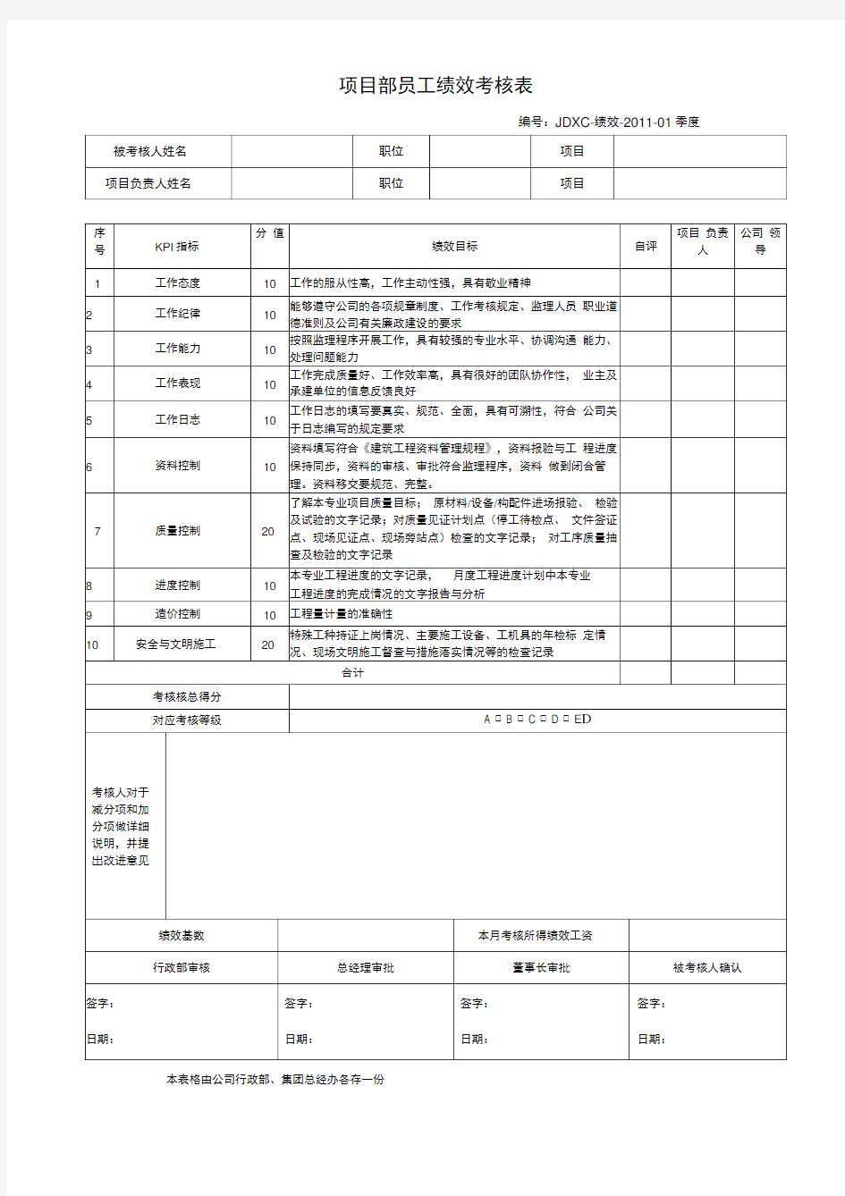 项目部员工绩效考核表