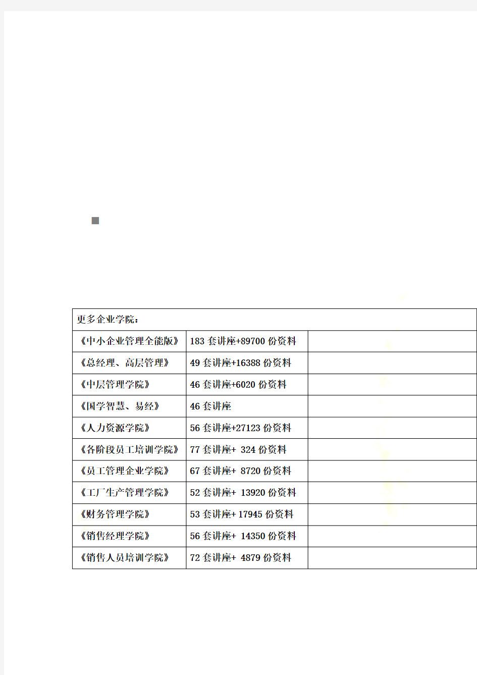 Linux内核简要介绍(doc 9页)