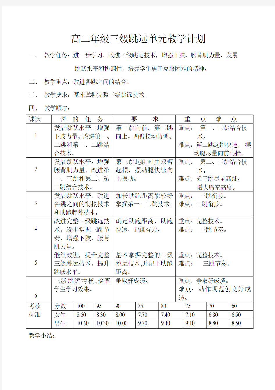 高二年级三级跳远单元教学计划