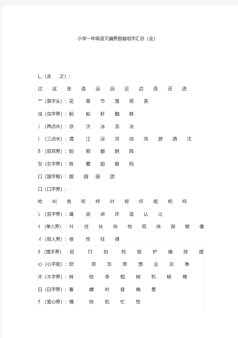 【免费】小学一年级语文偏旁部首组字汇总(全)