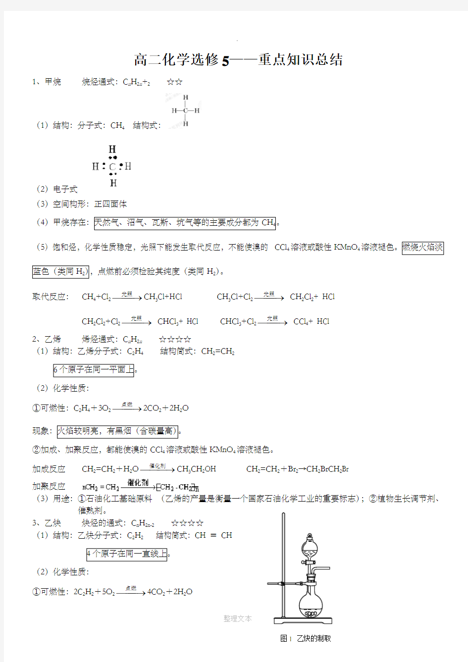 化学选修5知识总结