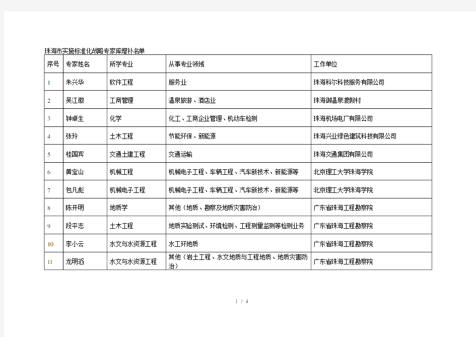 珠海市实施标准化战略专家库增补名单