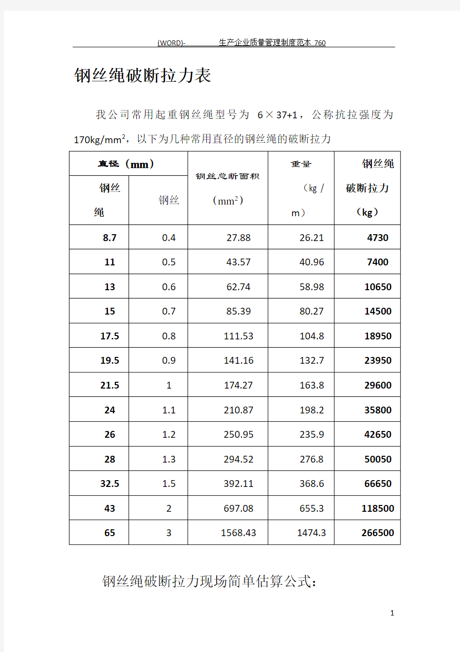 钢丝绳破断拉力一览表78451