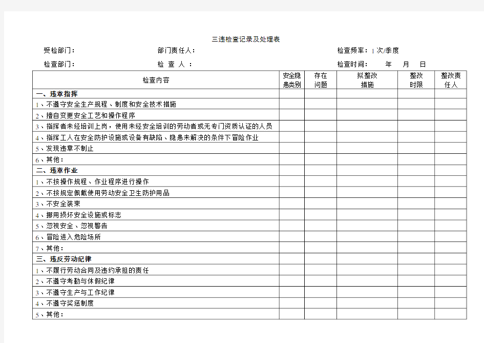 三违检查记录及处理表