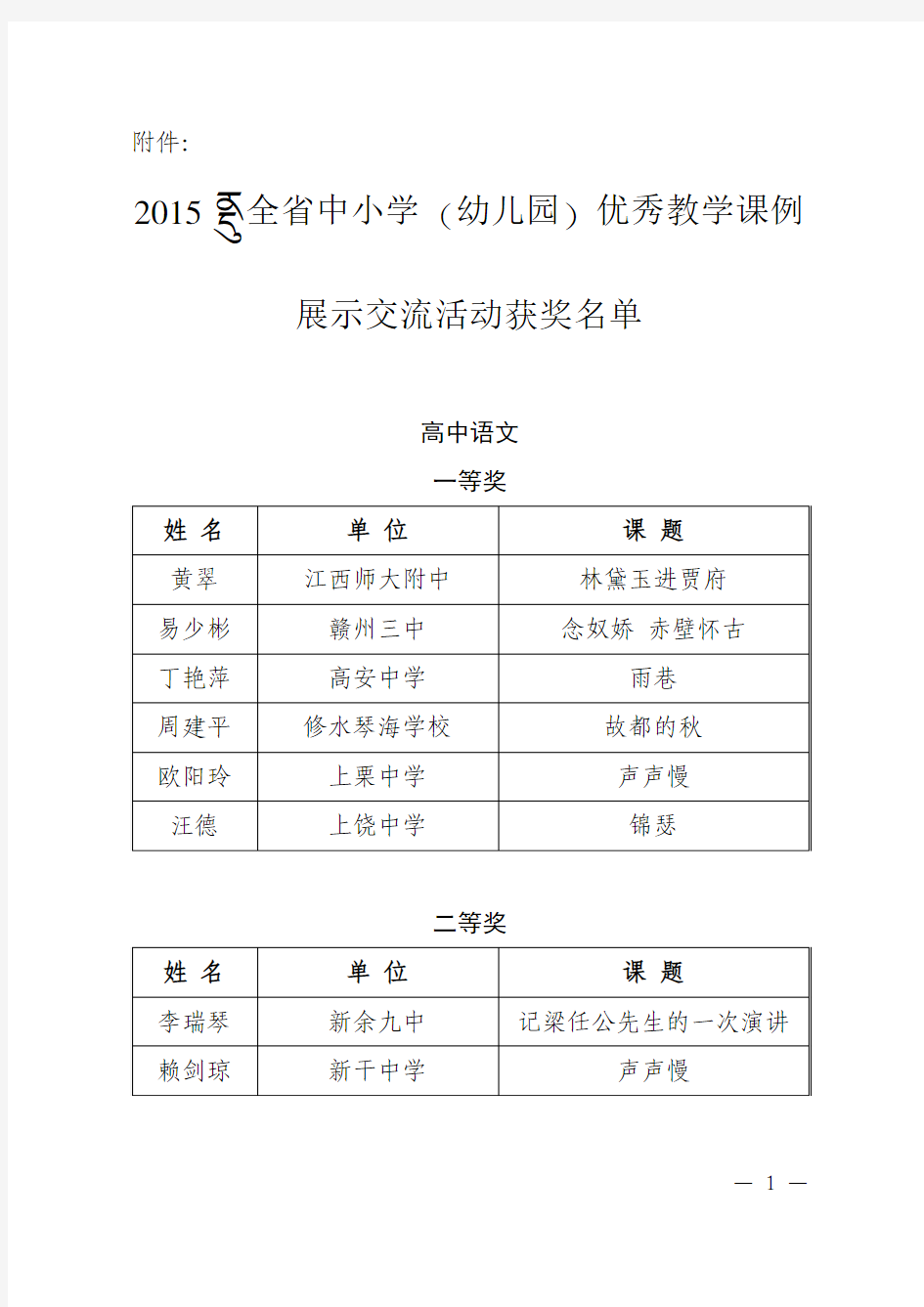 2015年全省中小学(幼儿园)优秀教学课例展示交流活动获奖名单