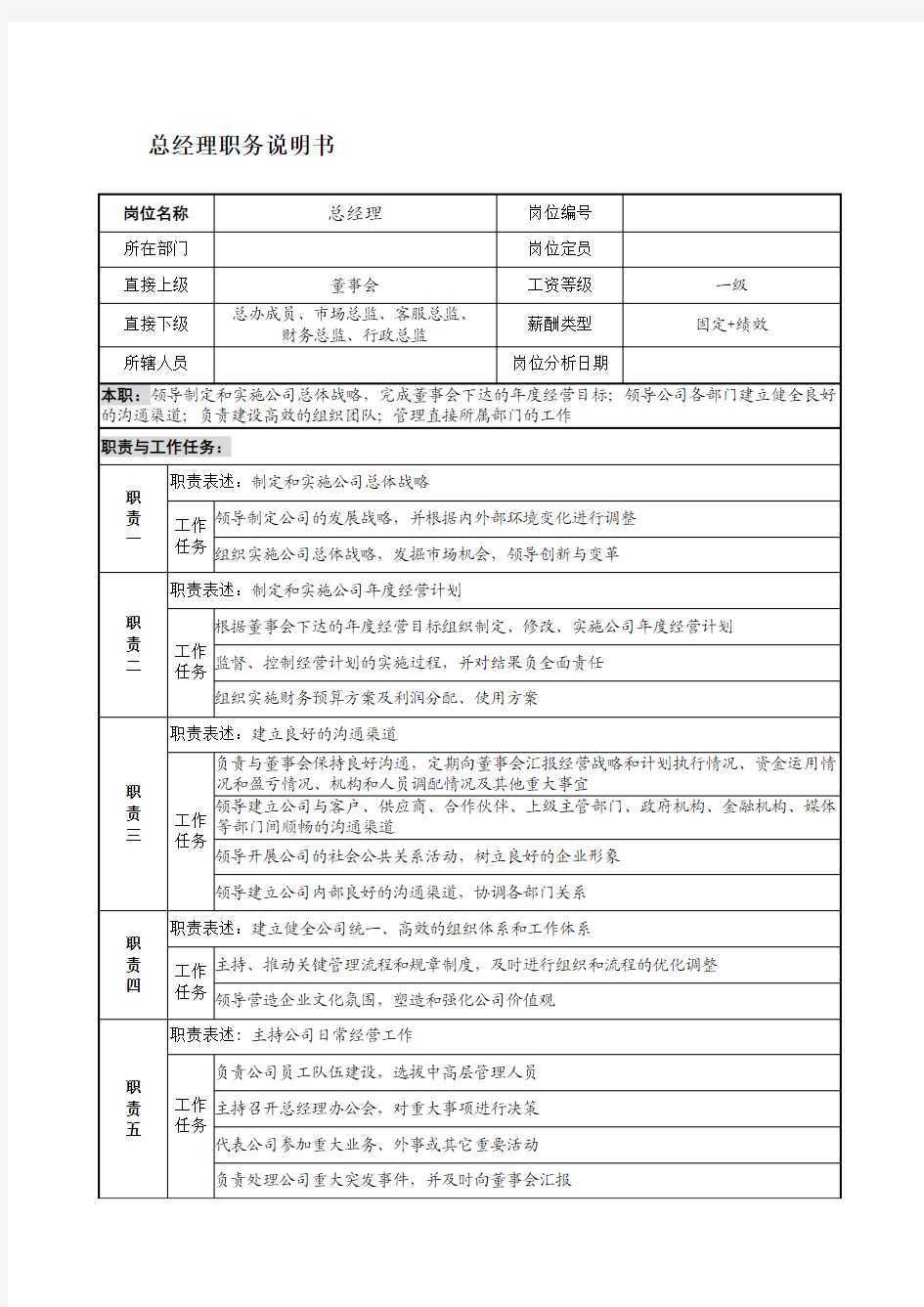 公司高管职位说明书