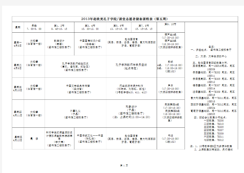 汉办汉语志愿者培训内容