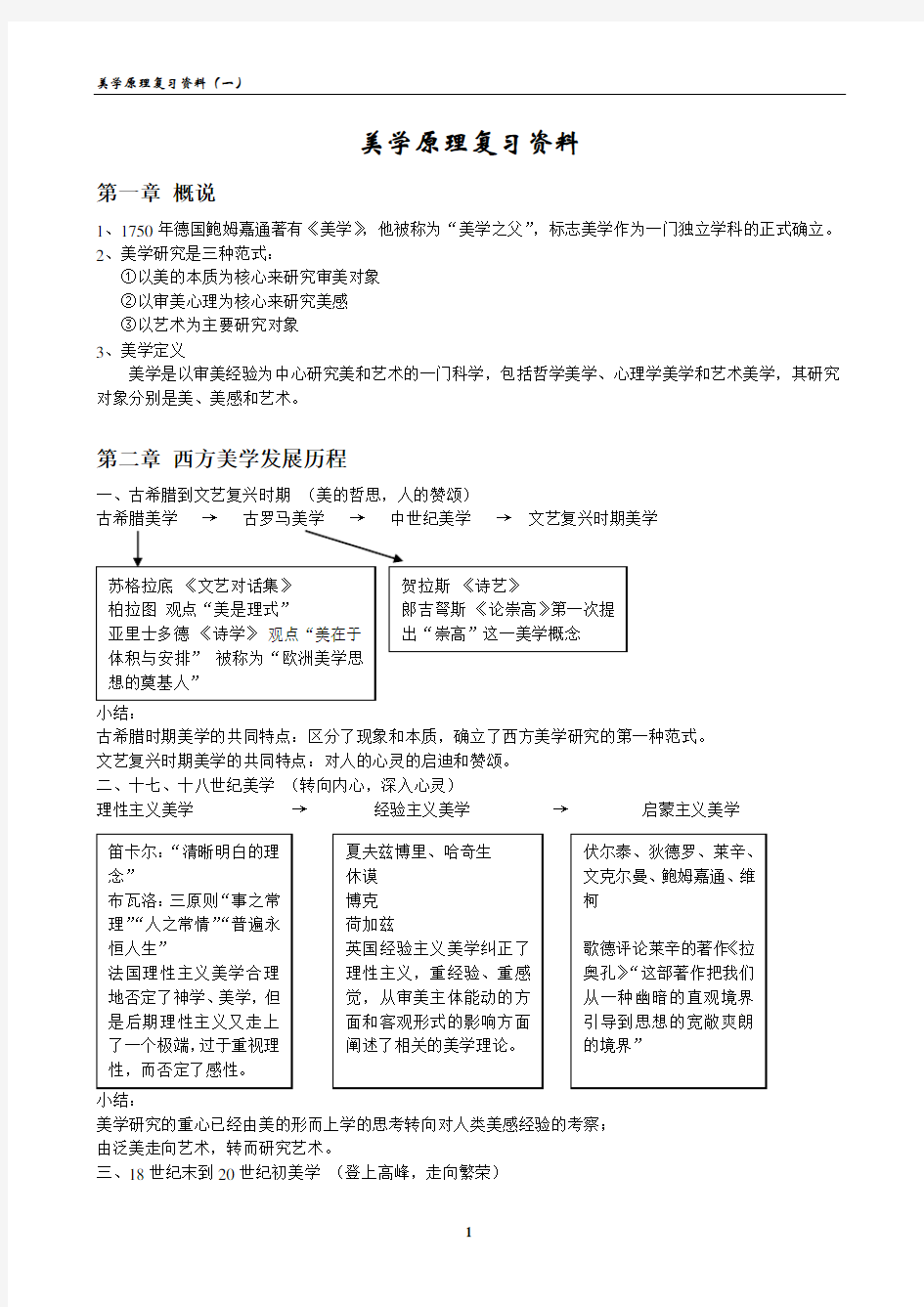 美学复习资料(个人笔记整理版)