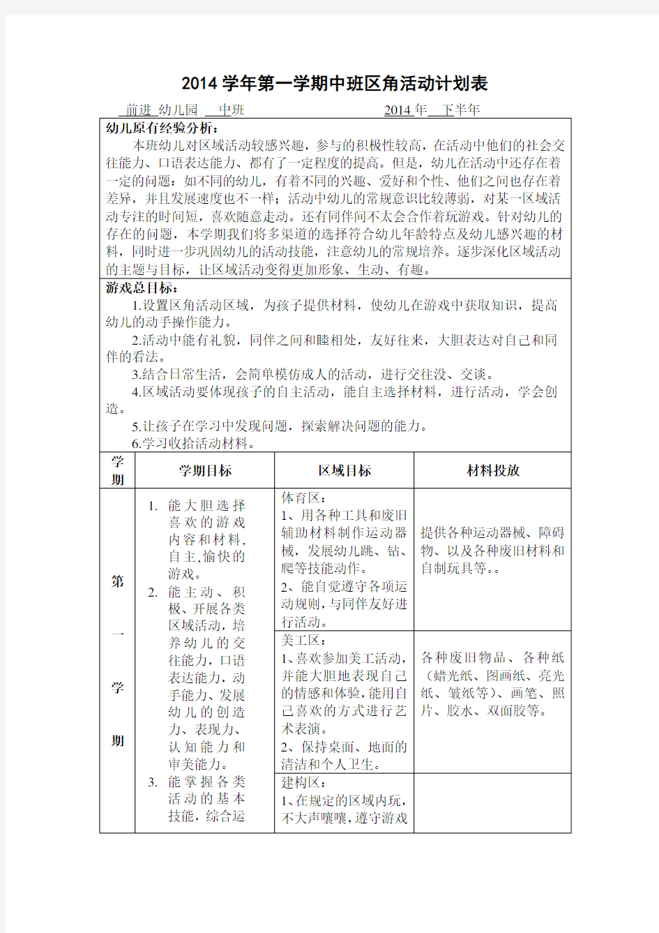 2014学年第一学期中班区角活动计划表