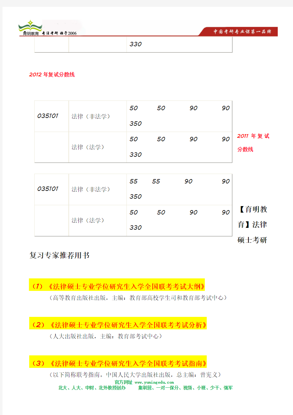 中国人民大学法学推免比例高吗