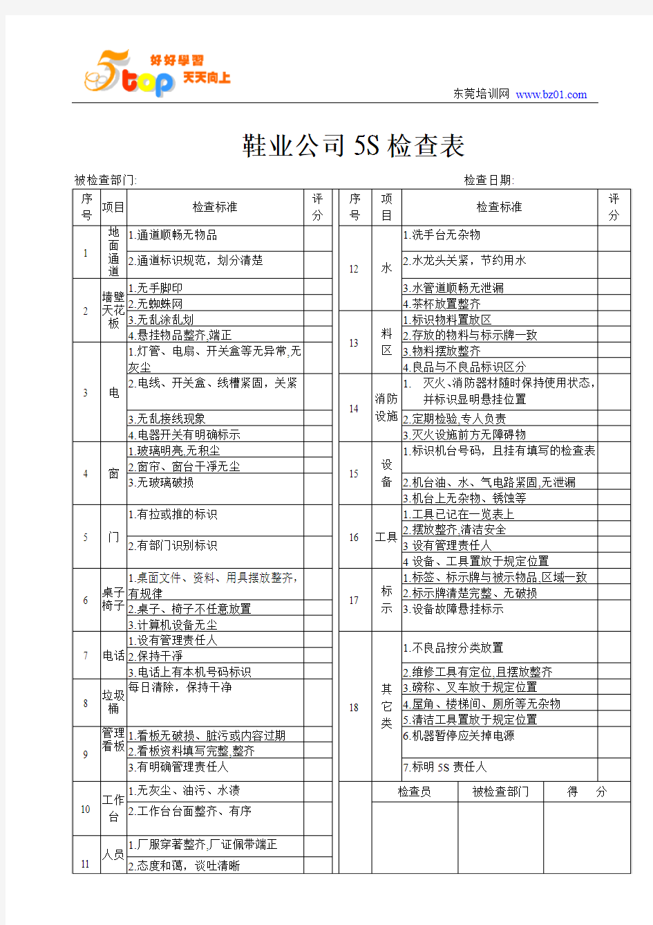 鞋业公司5S检查表