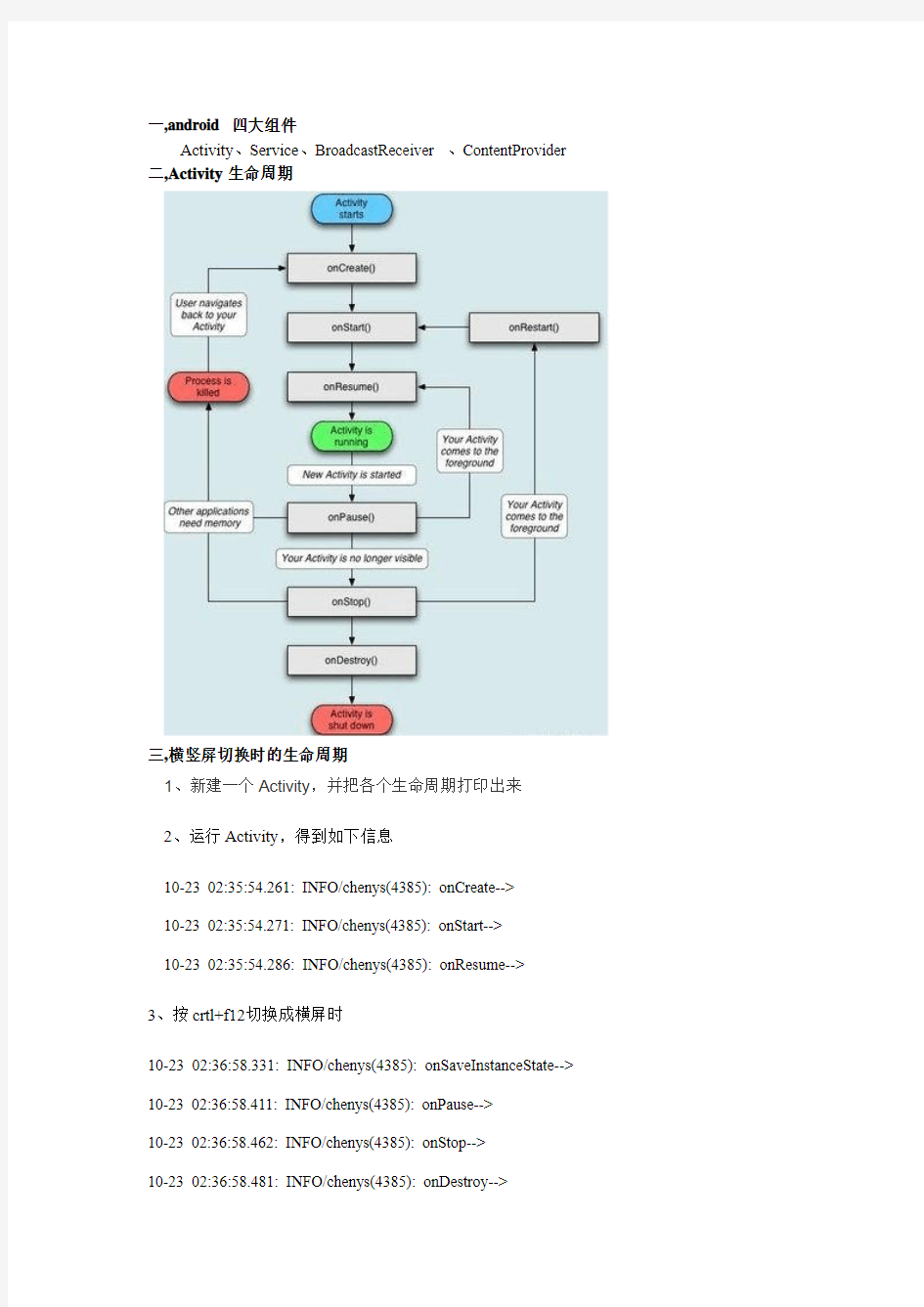 android基本知识点总结