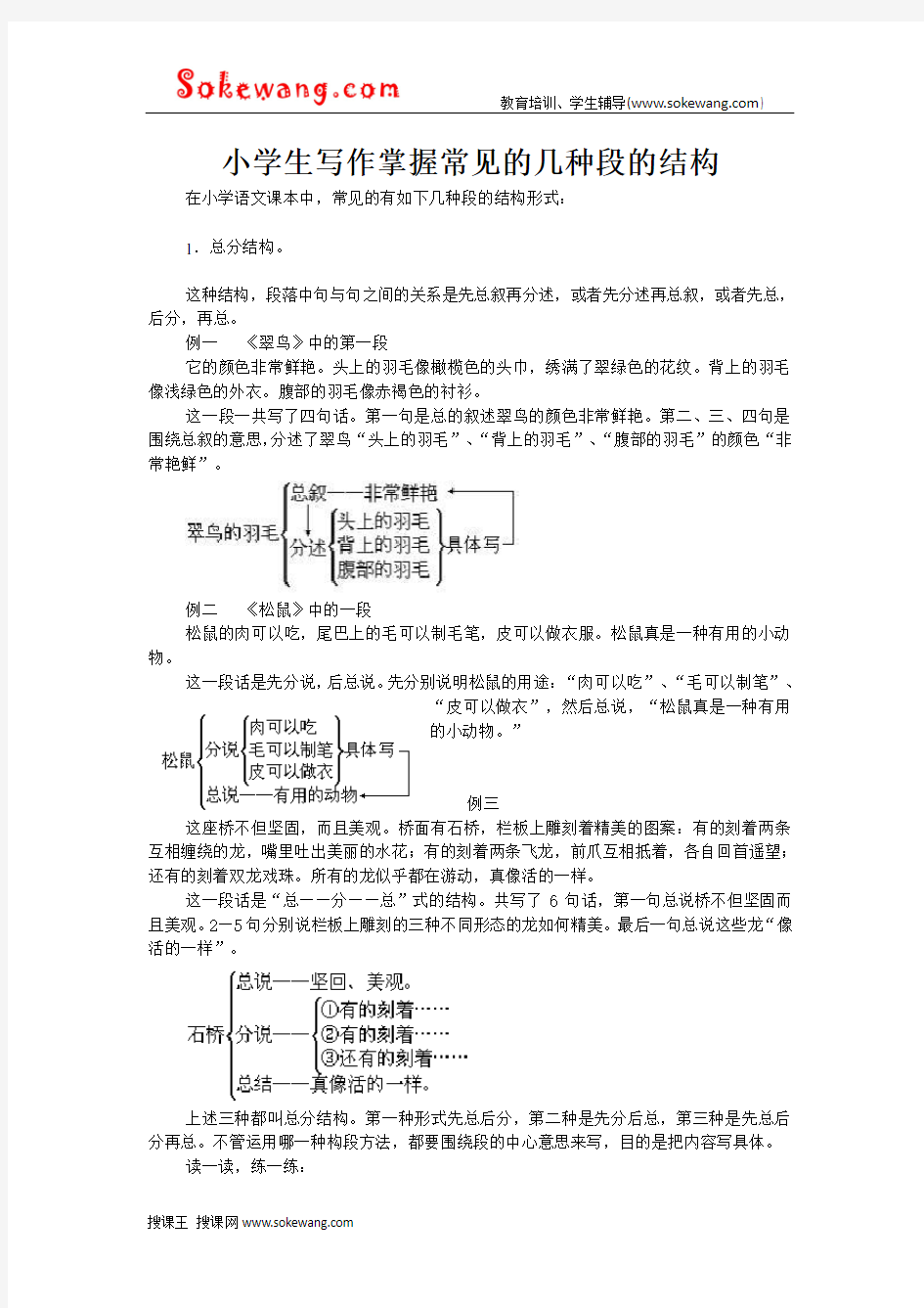 小学生写作掌握常见的几种段的结构