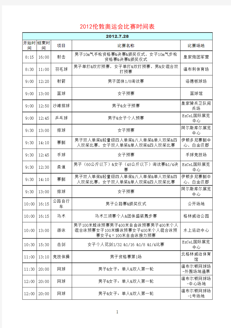 2012伦敦奥运会比赛时间表